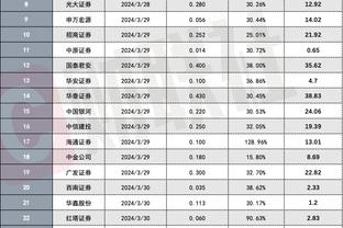 雷竞技app贴吧截图4